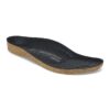 Buy BIRKENSTOCK Super Birki Replacement Footbed